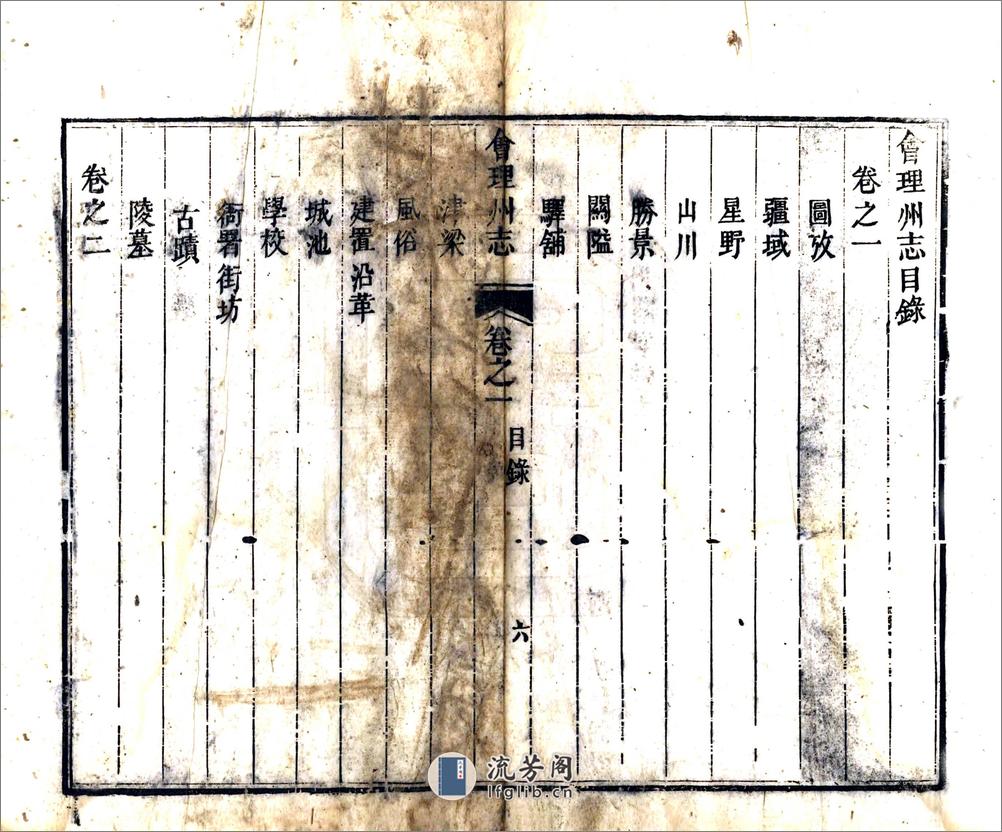 会理州志（乾隆） - 第19页预览图