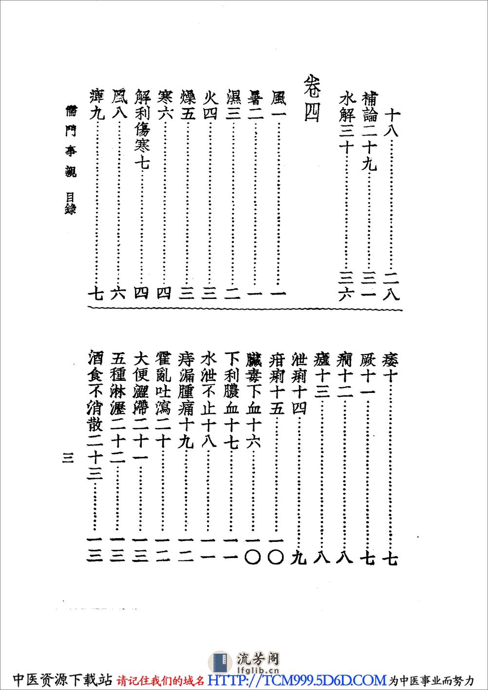 中国医学大成.42.儒门事亲 - 第17页预览图