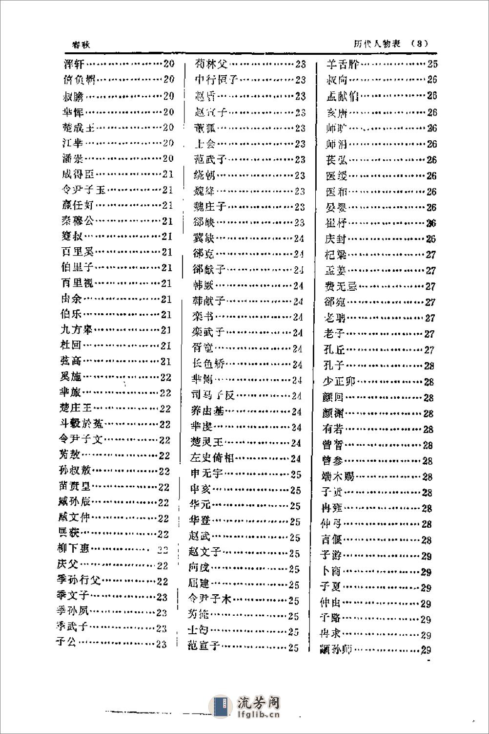 中国历代人名辞典（增订版） - 第10页预览图