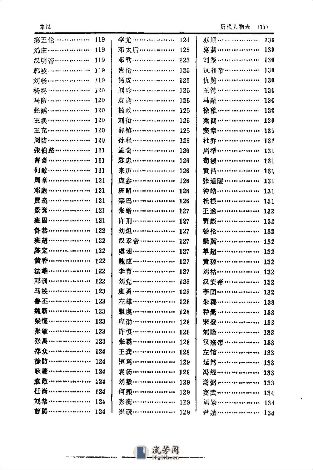 中国历代人名辞典（增订版） - 第18页预览图