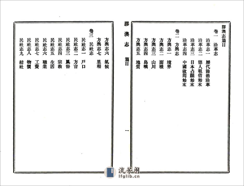 胶澳志（民国） - 第6页预览图
