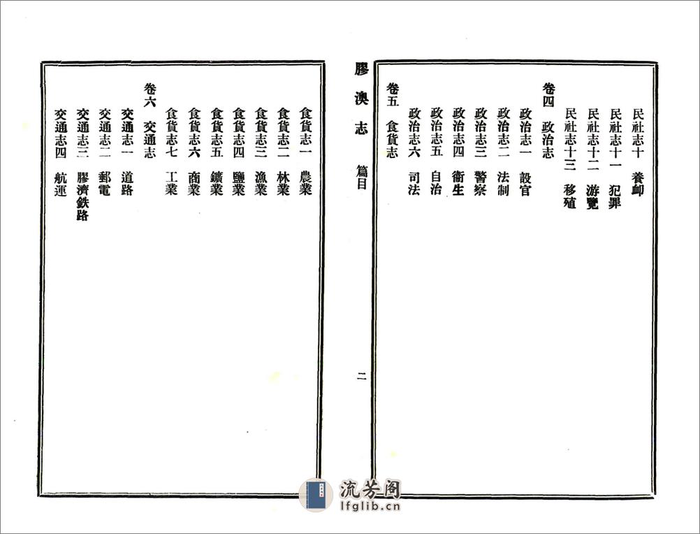 胶澳志（民国） - 第7页预览图