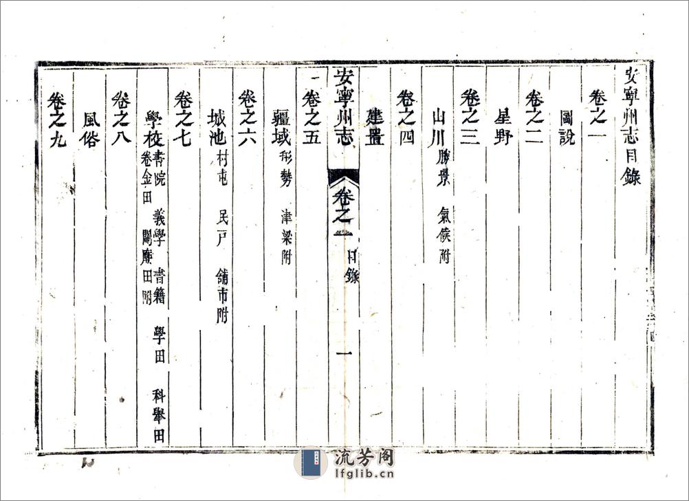 安宁州志（雍正） - 第15页预览图