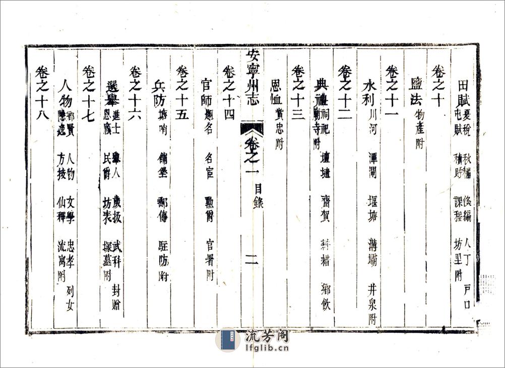 安宁州志（雍正） - 第16页预览图