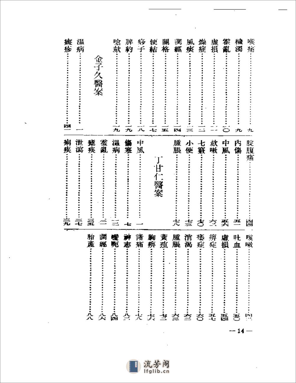 清代名医医案精华 叶天士医案 - 第9页预览图