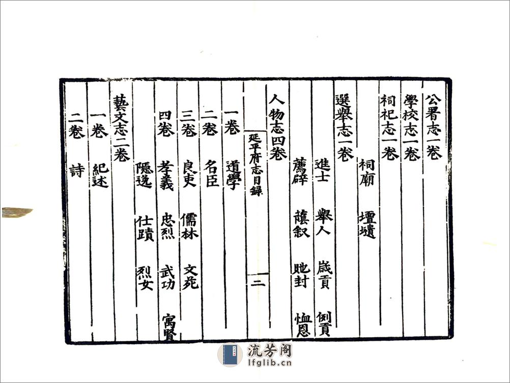 延平府志（嘉靖） - 第8页预览图