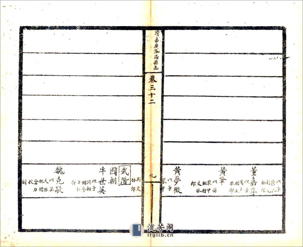 洛阳县志（嘉庆民国石印本）卷31-60 - 第14页预览图