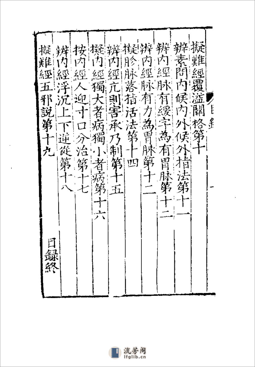 [四海同春：国医宗旨].朱栋隆 - 第14页预览图