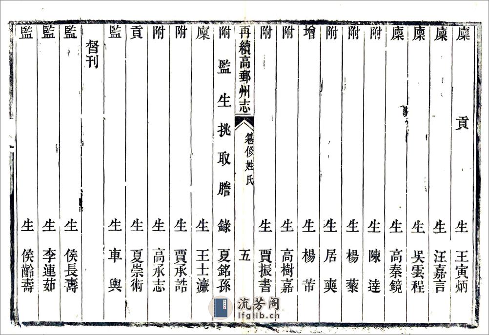 再续高邮州志（光绪） - 第11页预览图