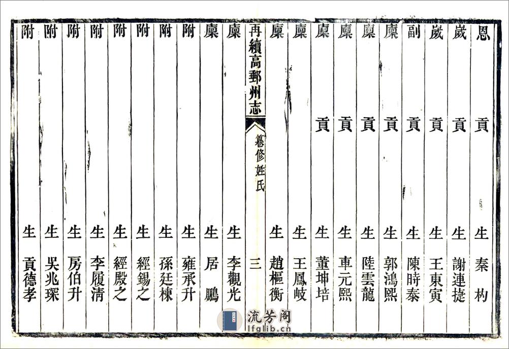 再续高邮州志（光绪） - 第9页预览图