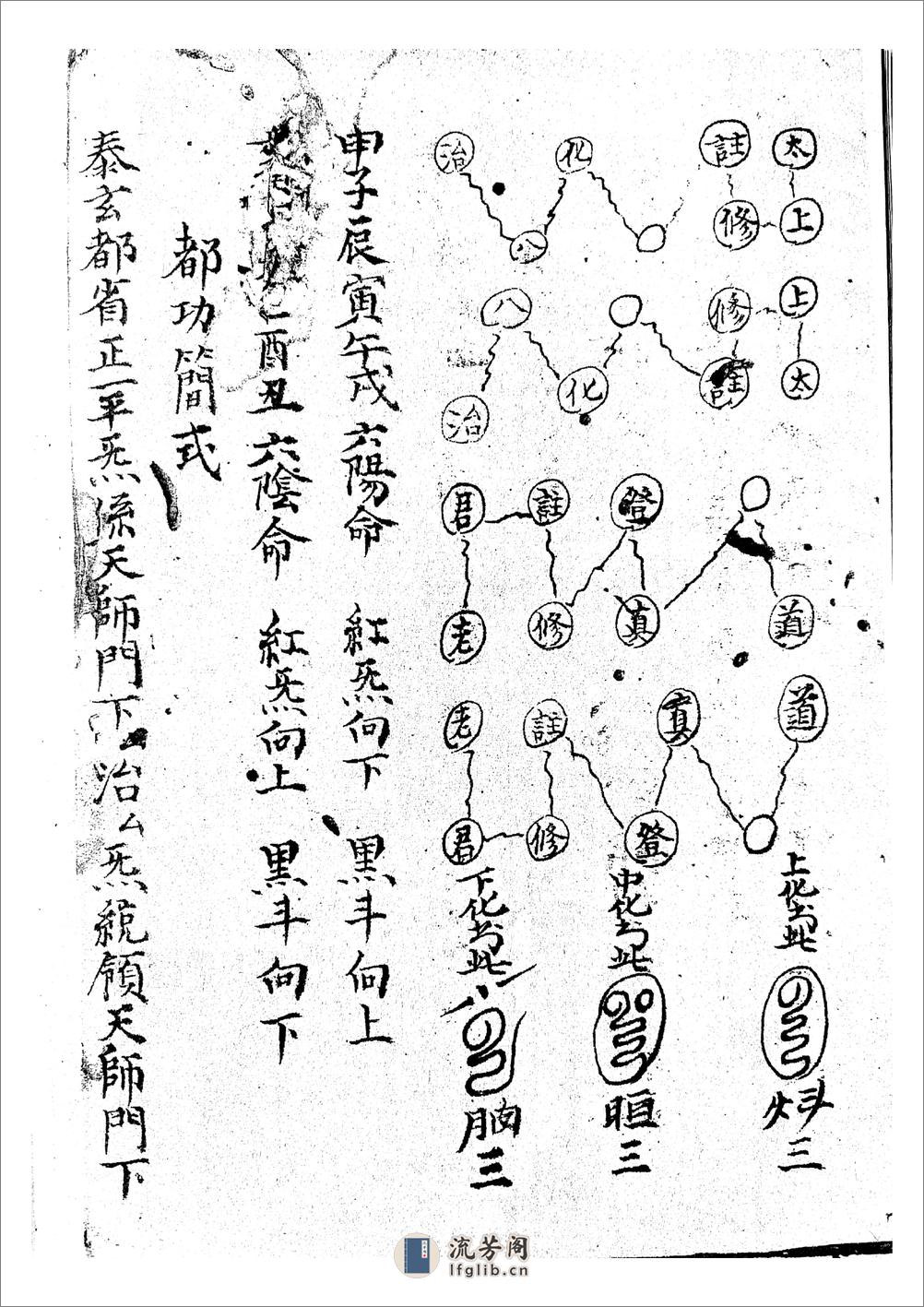 上清宫填籙真诠 - 第11页预览图