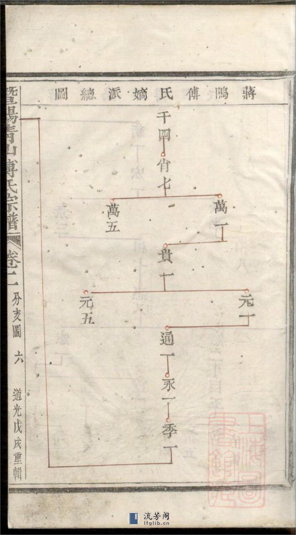 暨阳青山傅氏宗谱：共8卷 - 第12页预览图