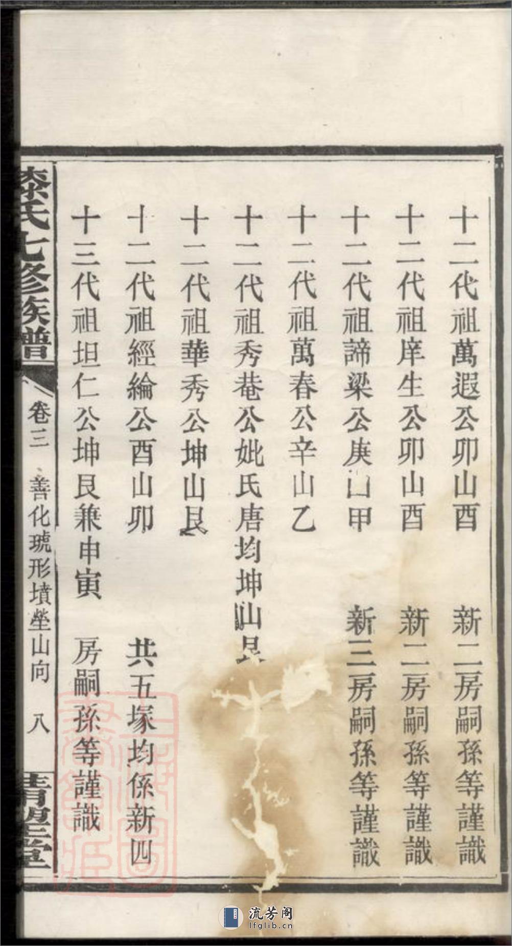 漆氏七修族谱：二十三卷，末一卷：[湖南] - 第17页预览图