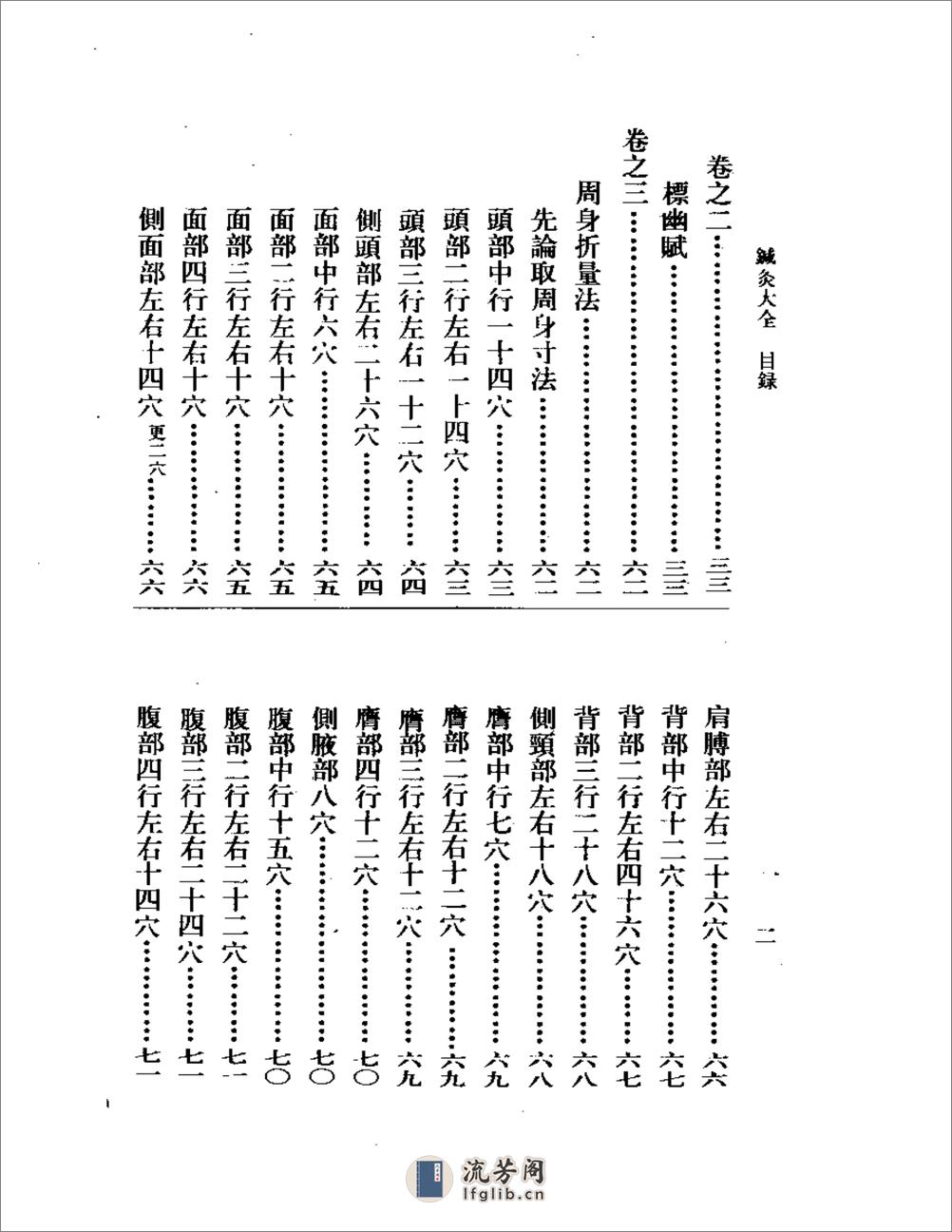 针灸大全1987[1].04 - 第2页预览图