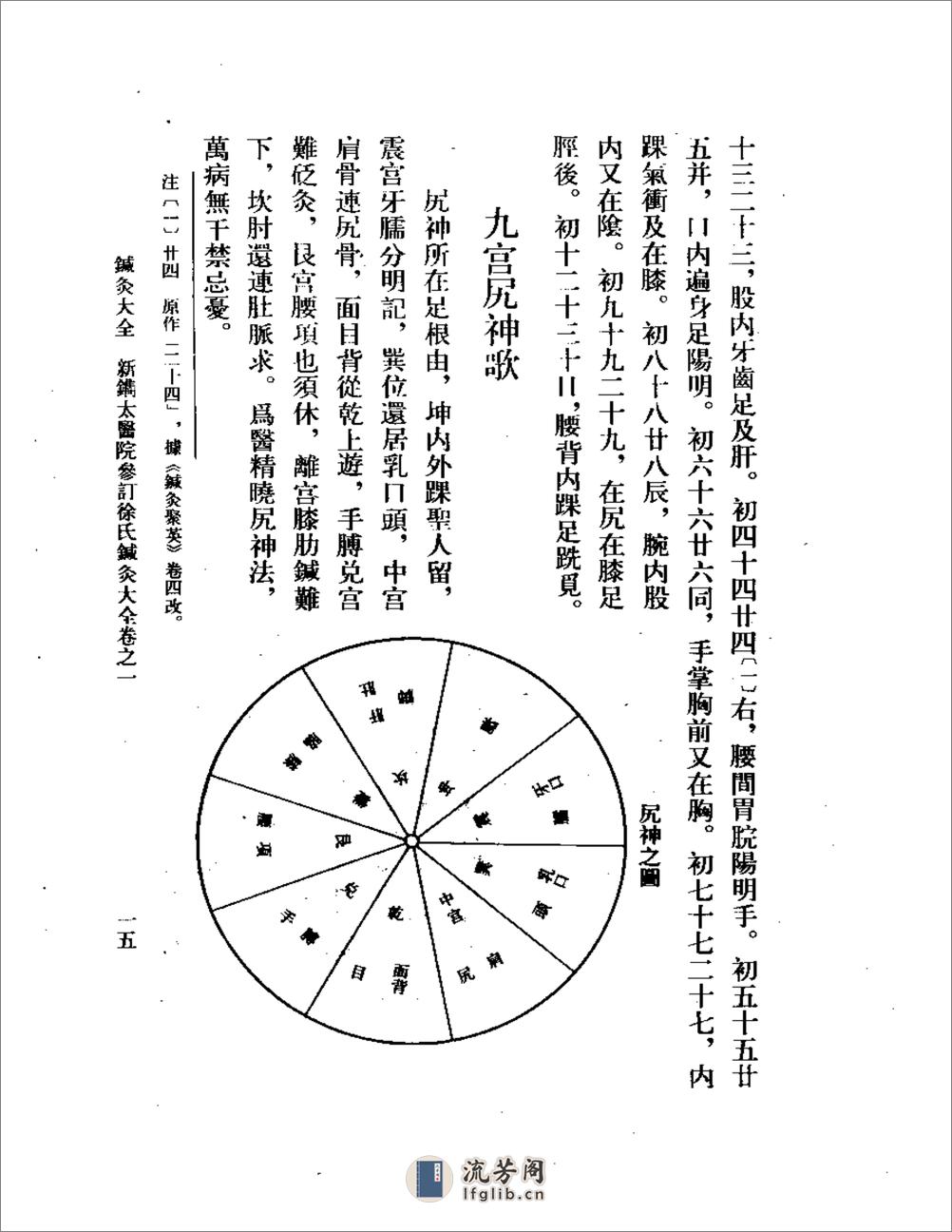 针灸大全1987[1].04 - 第20页预览图