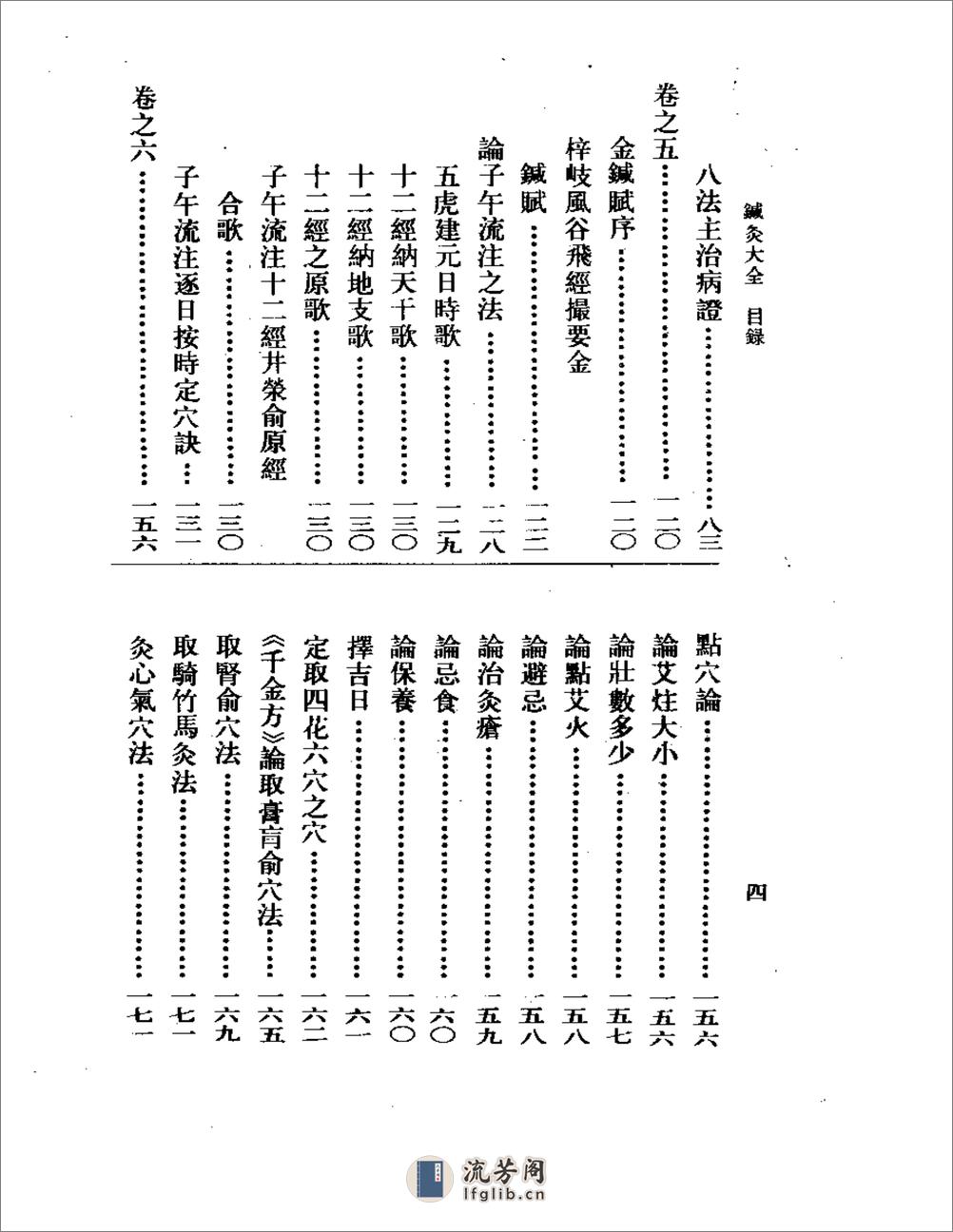 针灸大全1987[1].04 - 第4页预览图