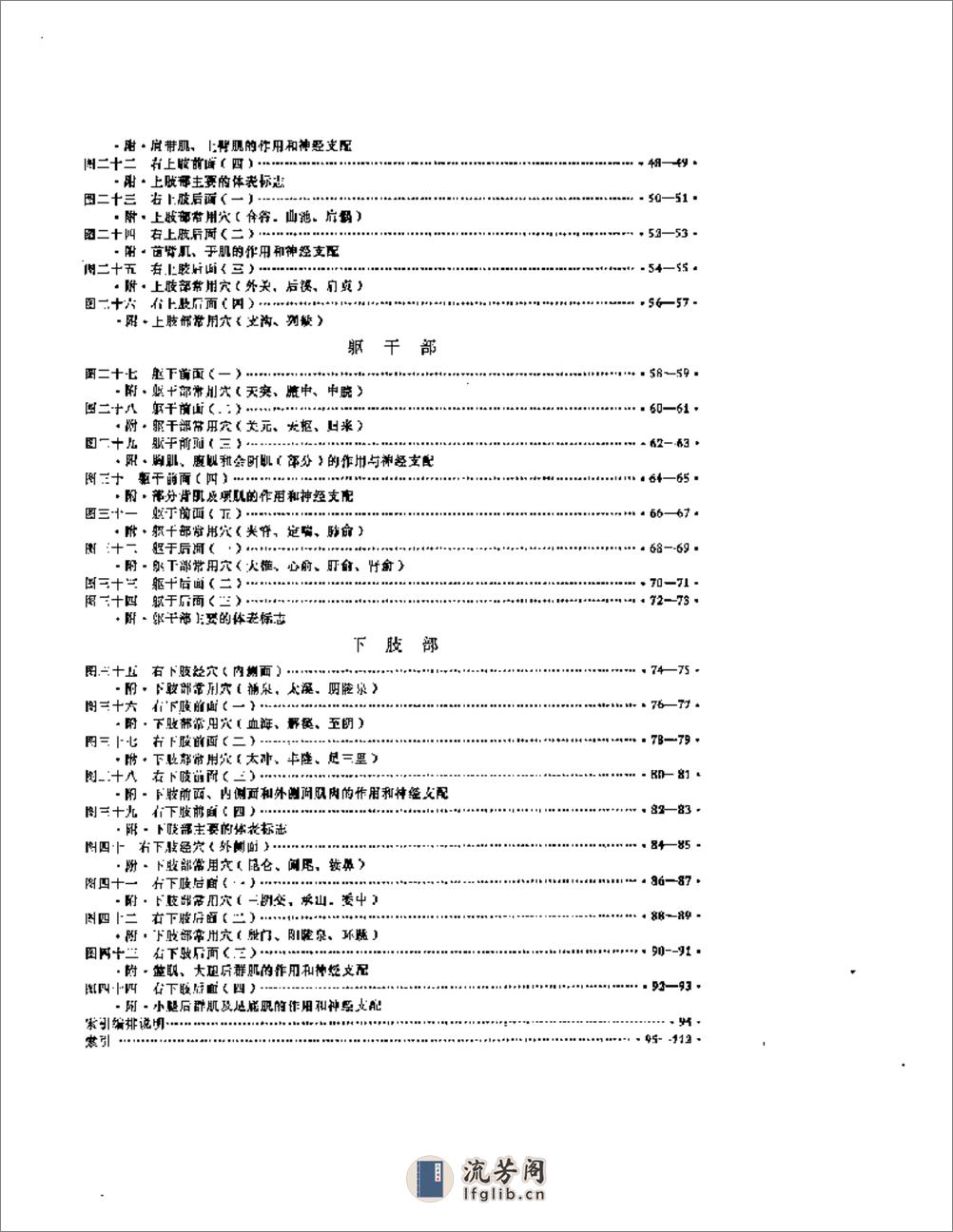 针灸解剖学图谱 - 第2页预览图