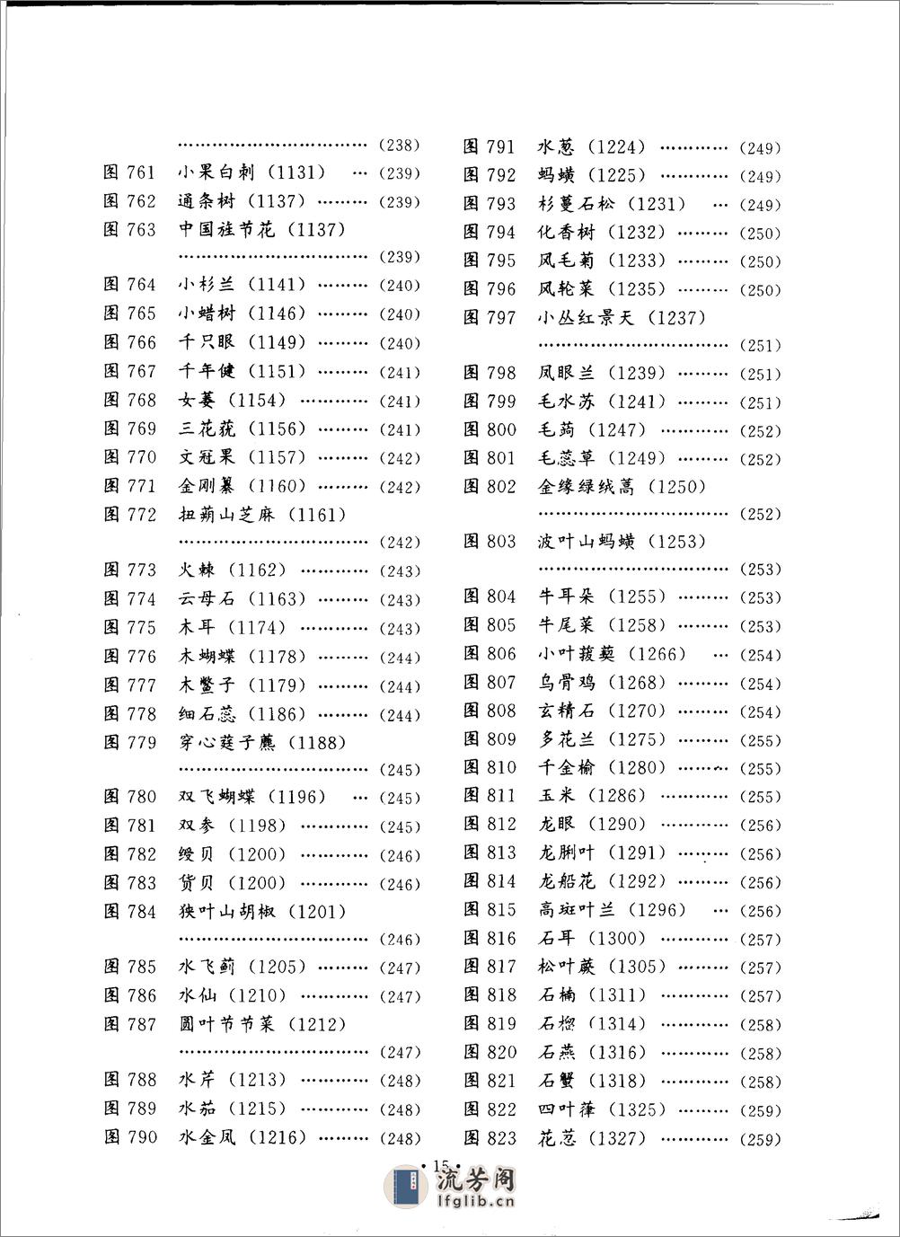 全国中草药汇编彩色图谱（第二版）（全彩版） - 第16页预览图