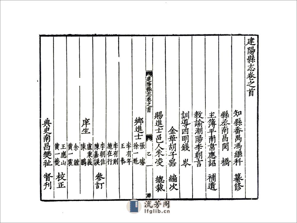 建阳县志（嘉靖） - 第14页预览图