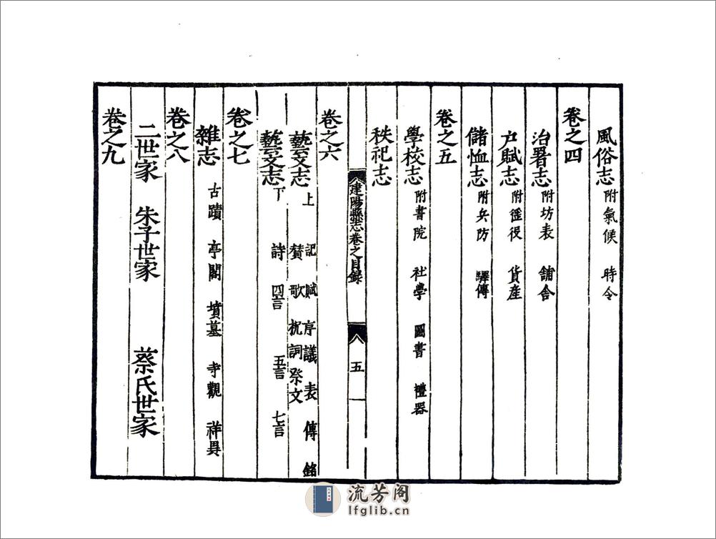 建阳县志（嘉靖） - 第18页预览图