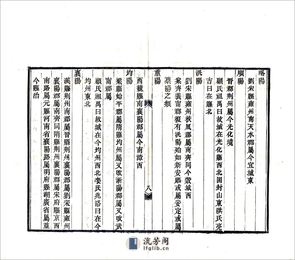 襄阳四略（光绪） - 第10页预览图