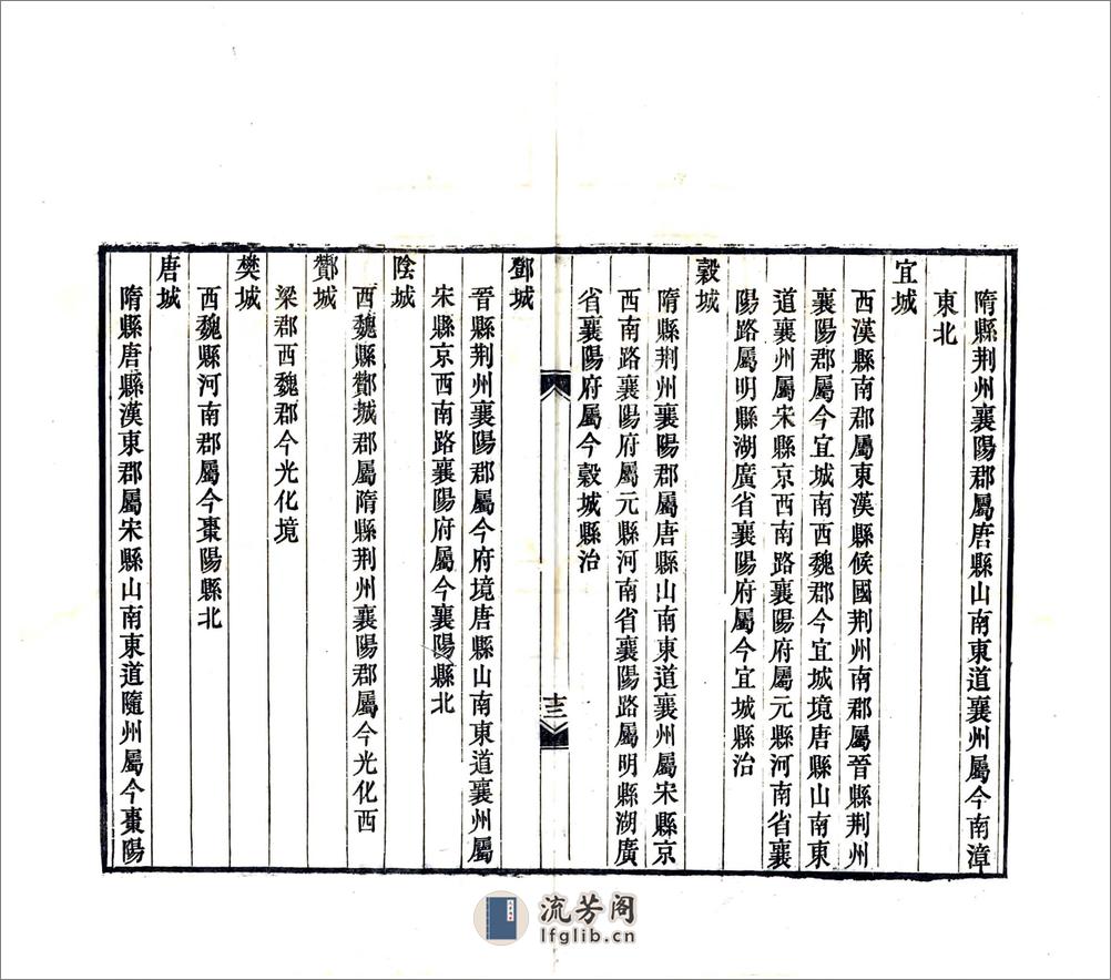 襄阳四略（光绪） - 第15页预览图