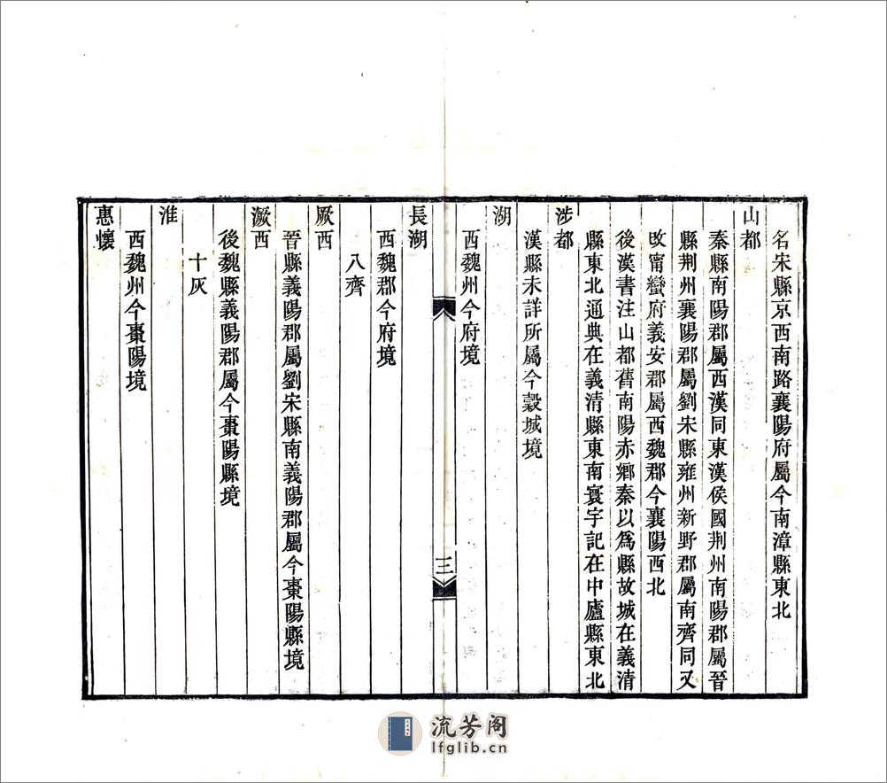 襄阳四略（光绪） - 第5页预览图