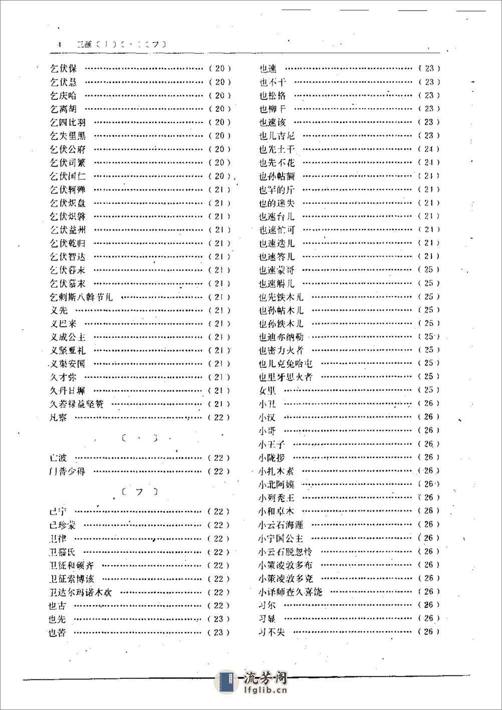 中国民族史人物辞典 - 第11页预览图