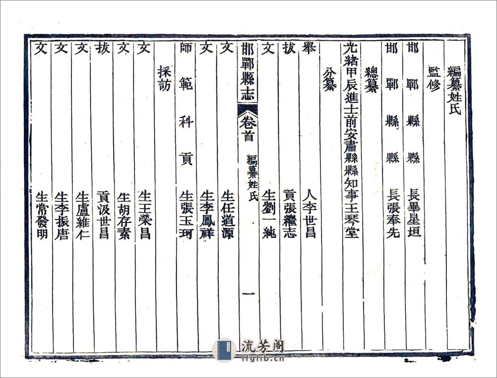 邯郸县志（民国22年） - 第19页预览图