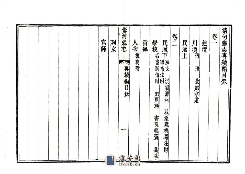 清河县志再续编（同治） - 第4页预览图