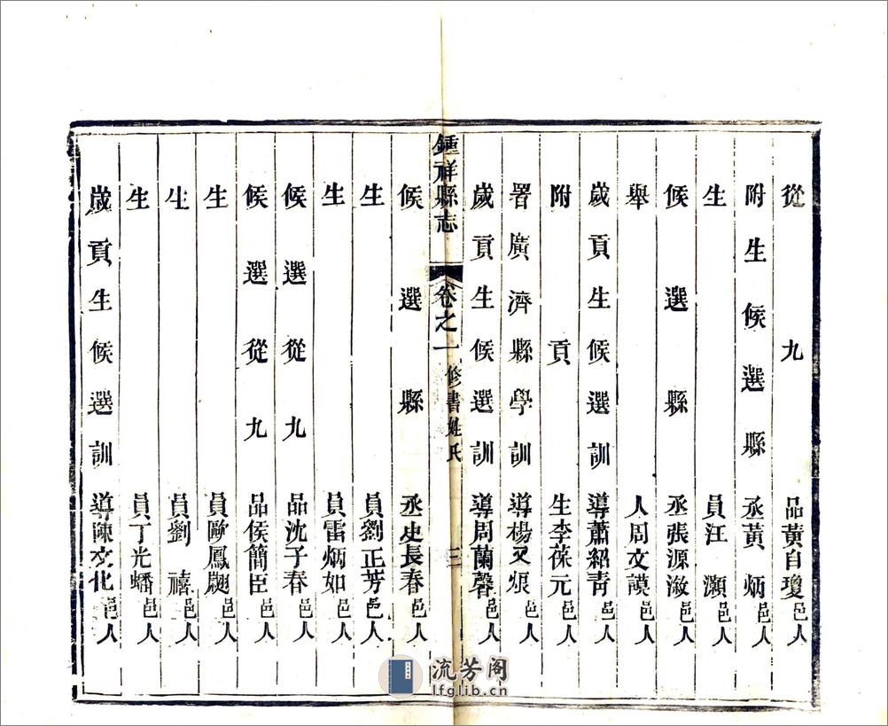 钟祥县志（同治）卷00-10 - 第10页预览图