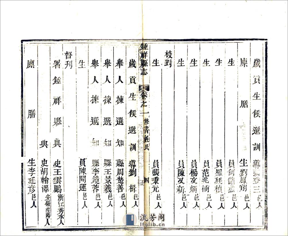 钟祥县志（同治）卷00-10 - 第11页预览图