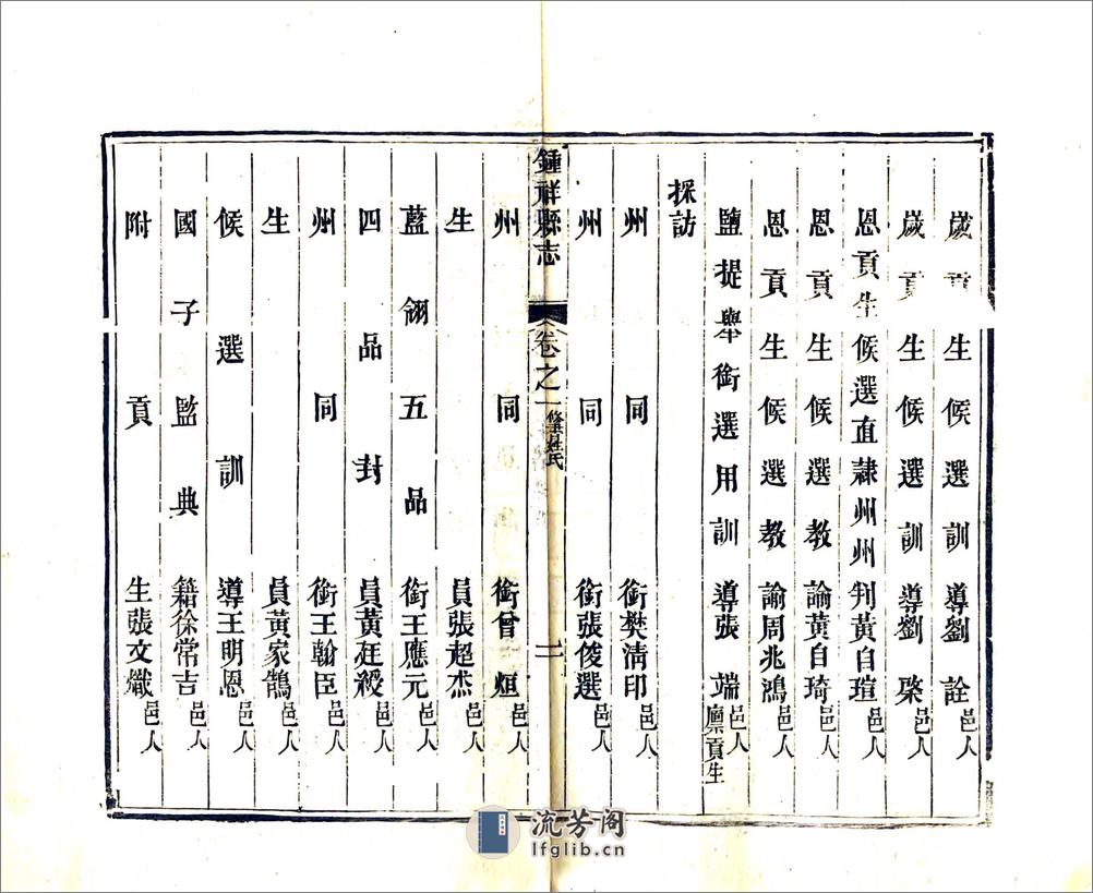 钟祥县志（同治）卷00-10 - 第9页预览图