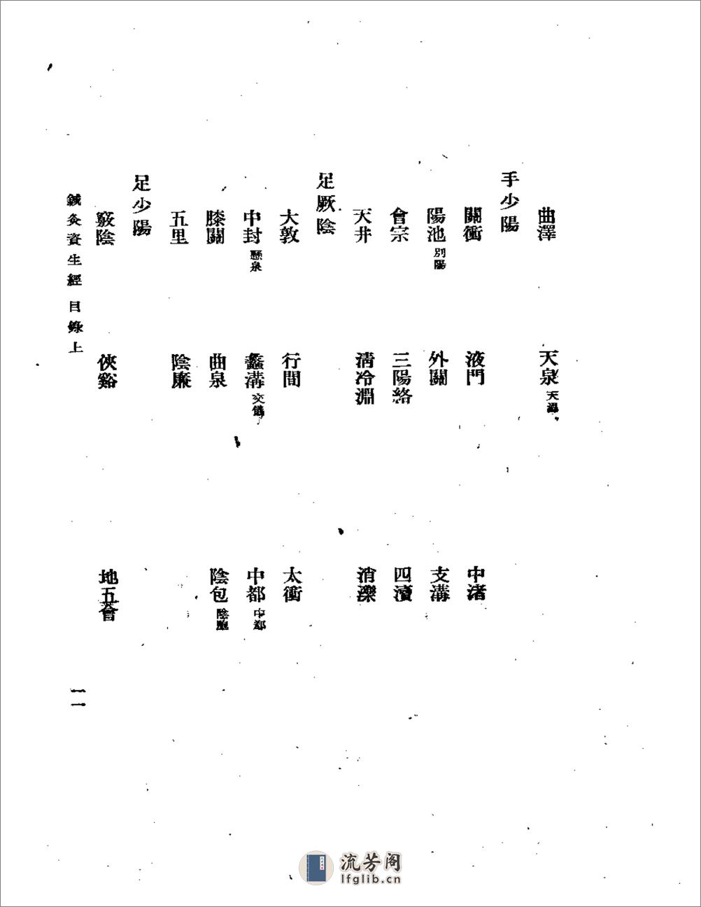 针灸资生经1959.12 - 第11页预览图