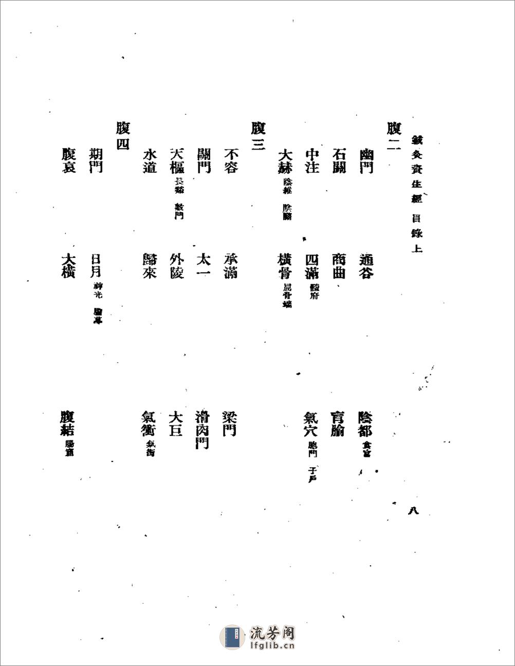 针灸资生经1959.12 - 第8页预览图