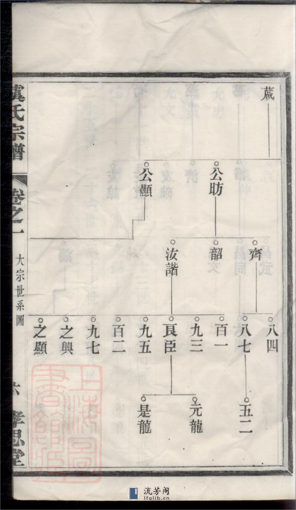 癉平虞氏九修宗谱 - 第12页预览图