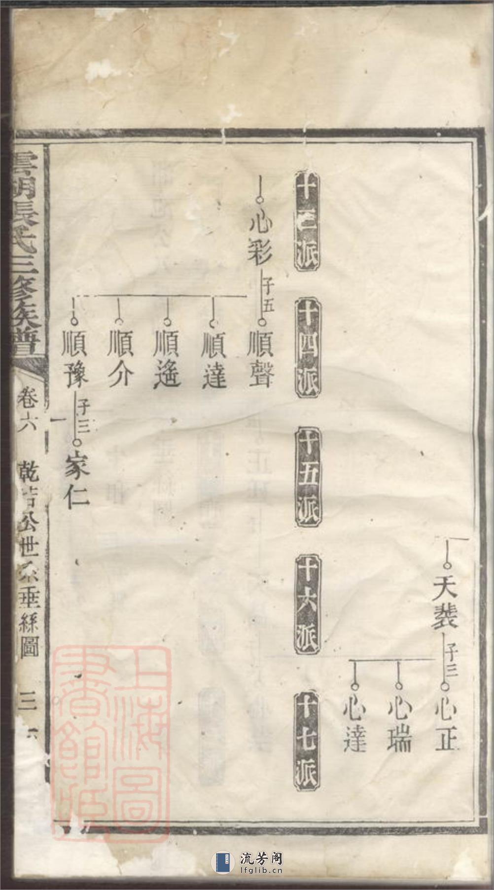 云湖张氏三修族谱：[湘潭] - 第6页预览图