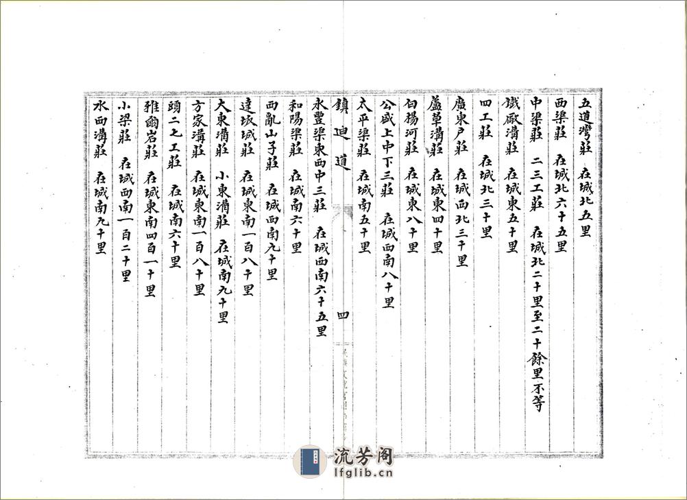 新疆四道志（光绪） - 第6页预览图