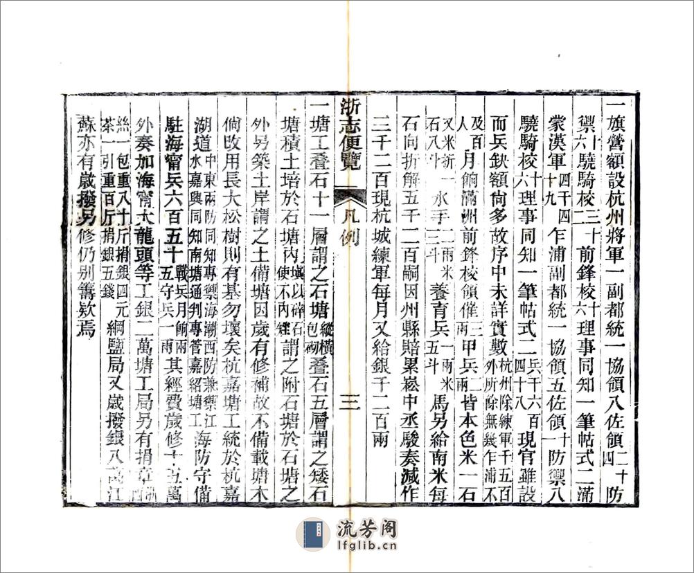 浙志便览（光绪） - 第11页预览图