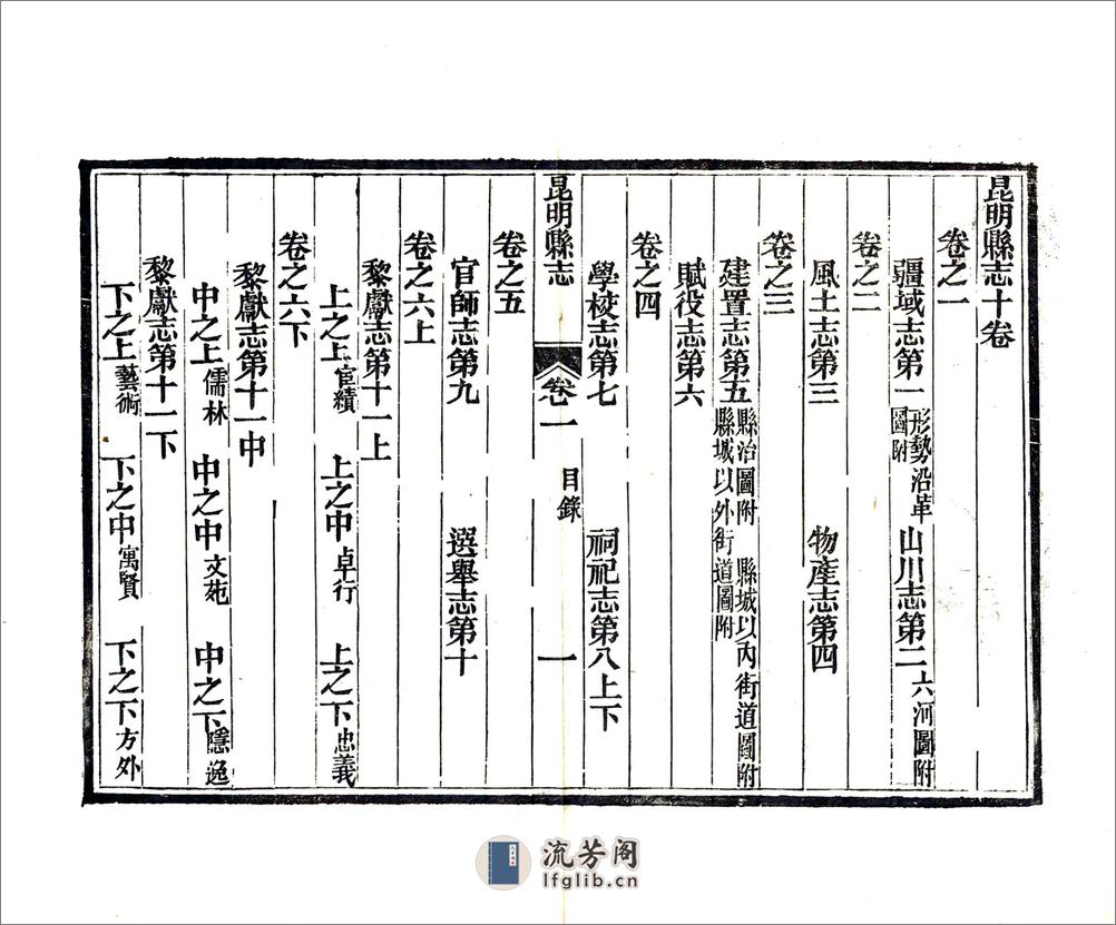 昆明县志（道光） - 第19页预览图