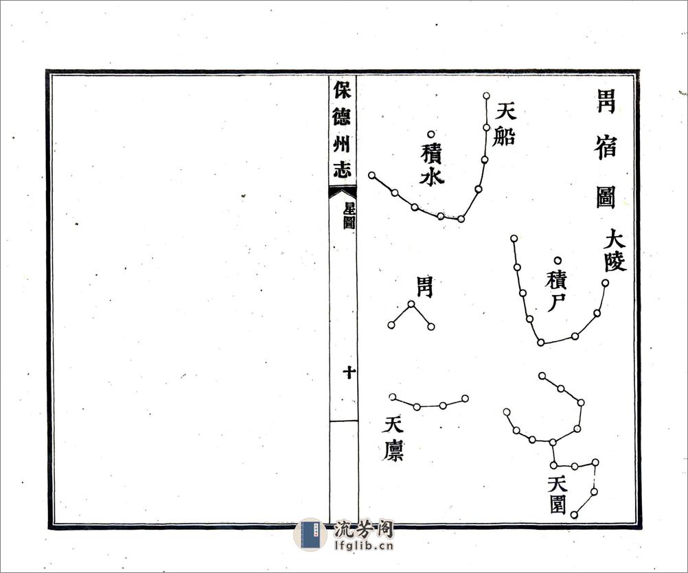 保德州志（康熙） - 第20页预览图