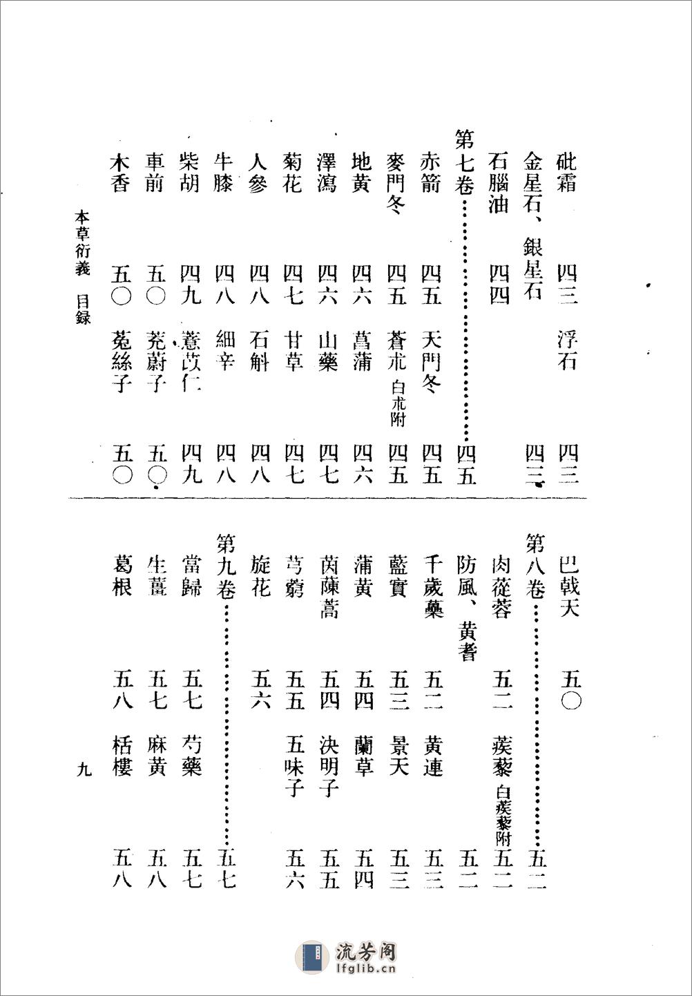 本草衍义-[宋]寇宗奭 - 第12页预览图