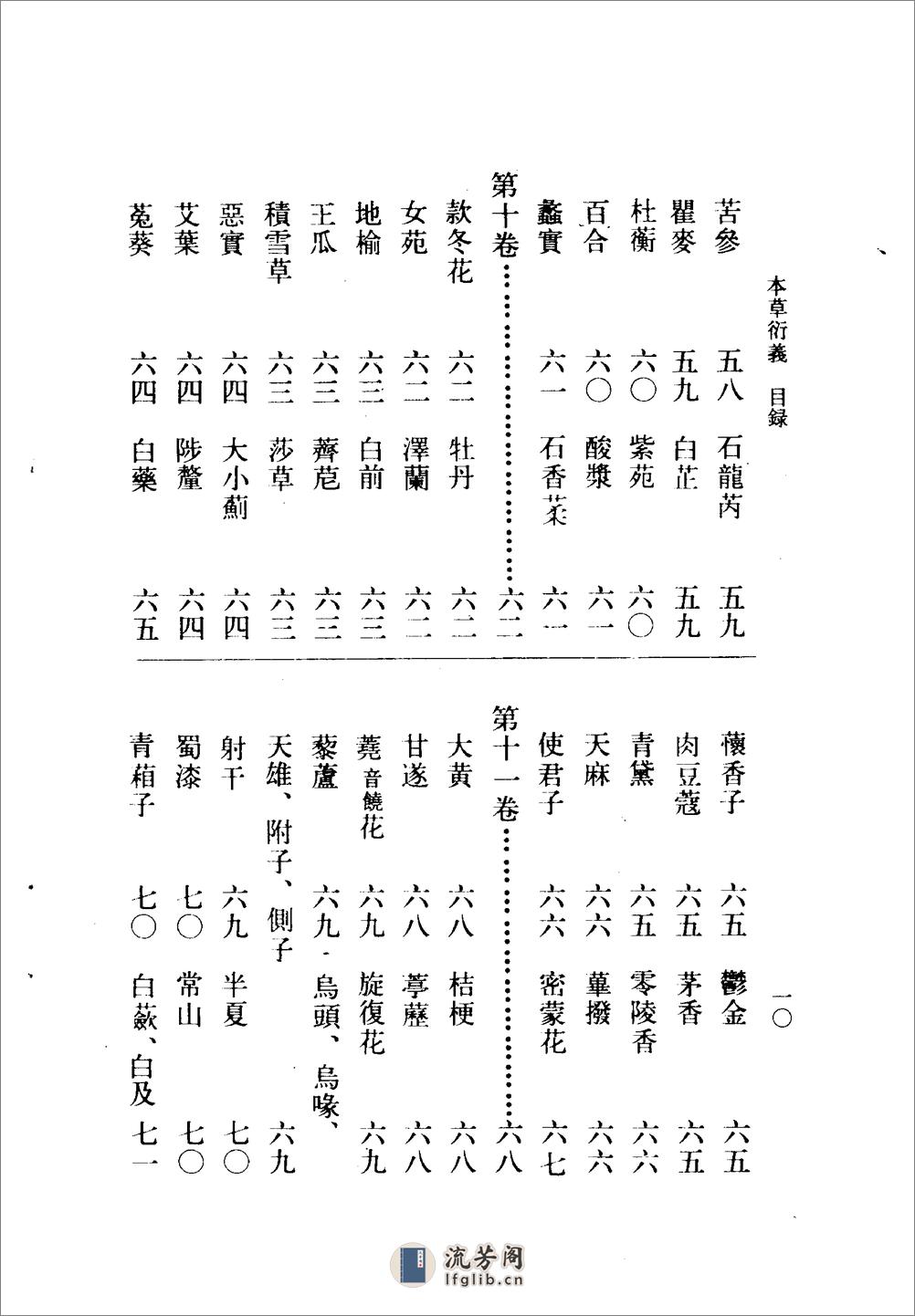 本草衍义-[宋]寇宗奭 - 第13页预览图