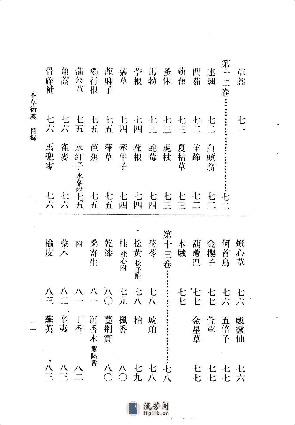 本草衍义-[宋]寇宗奭 - 第14页预览图