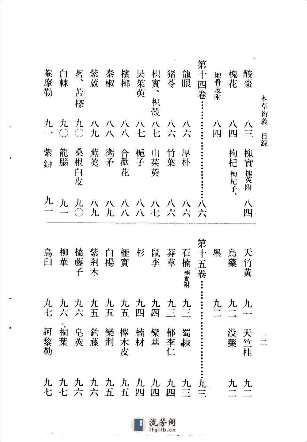 本草衍义-[宋]寇宗奭 - 第15页预览图