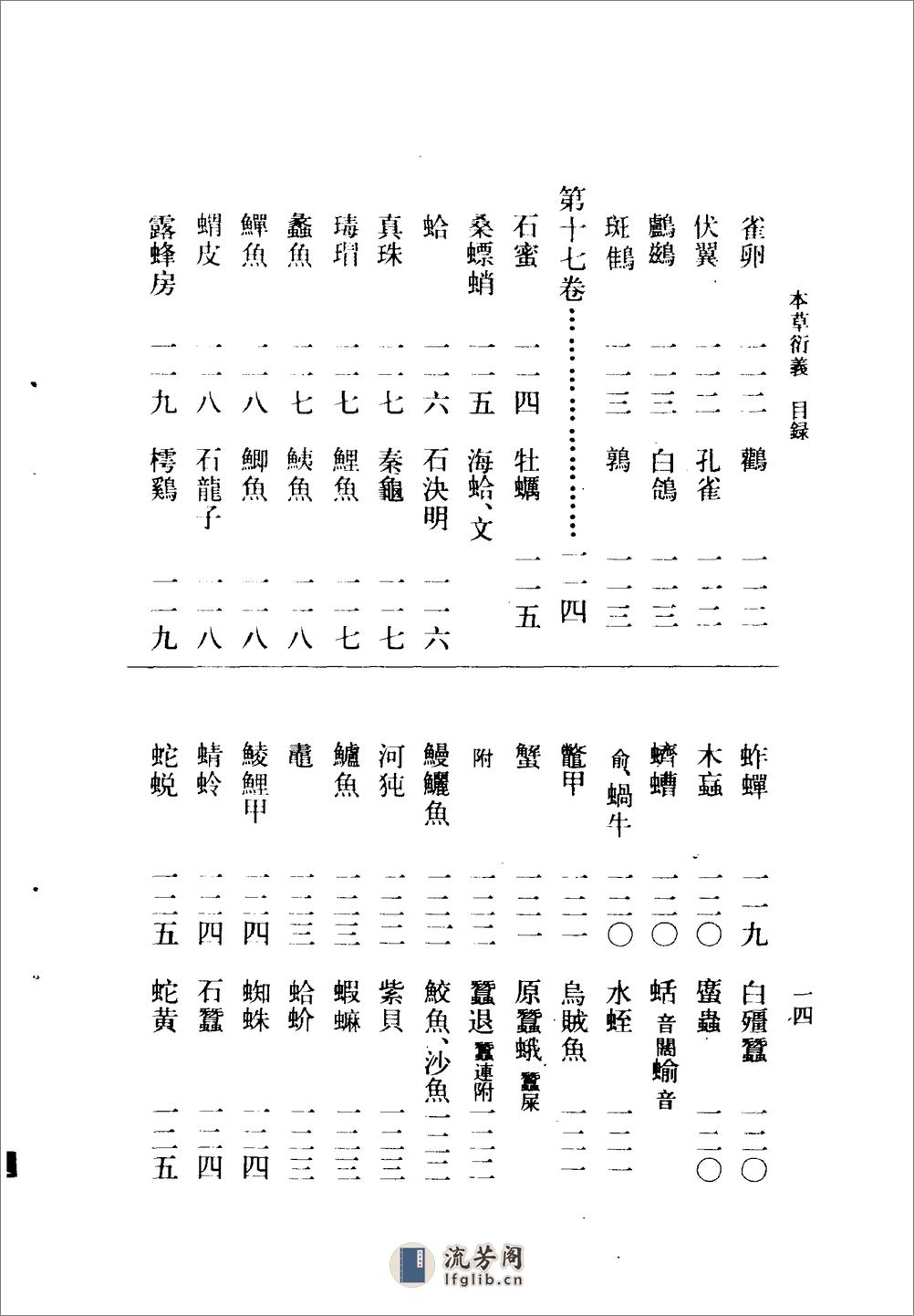 本草衍义-[宋]寇宗奭 - 第17页预览图