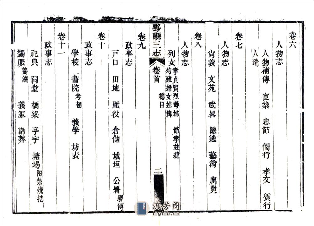 黟县三志（同治） - 第7页预览图