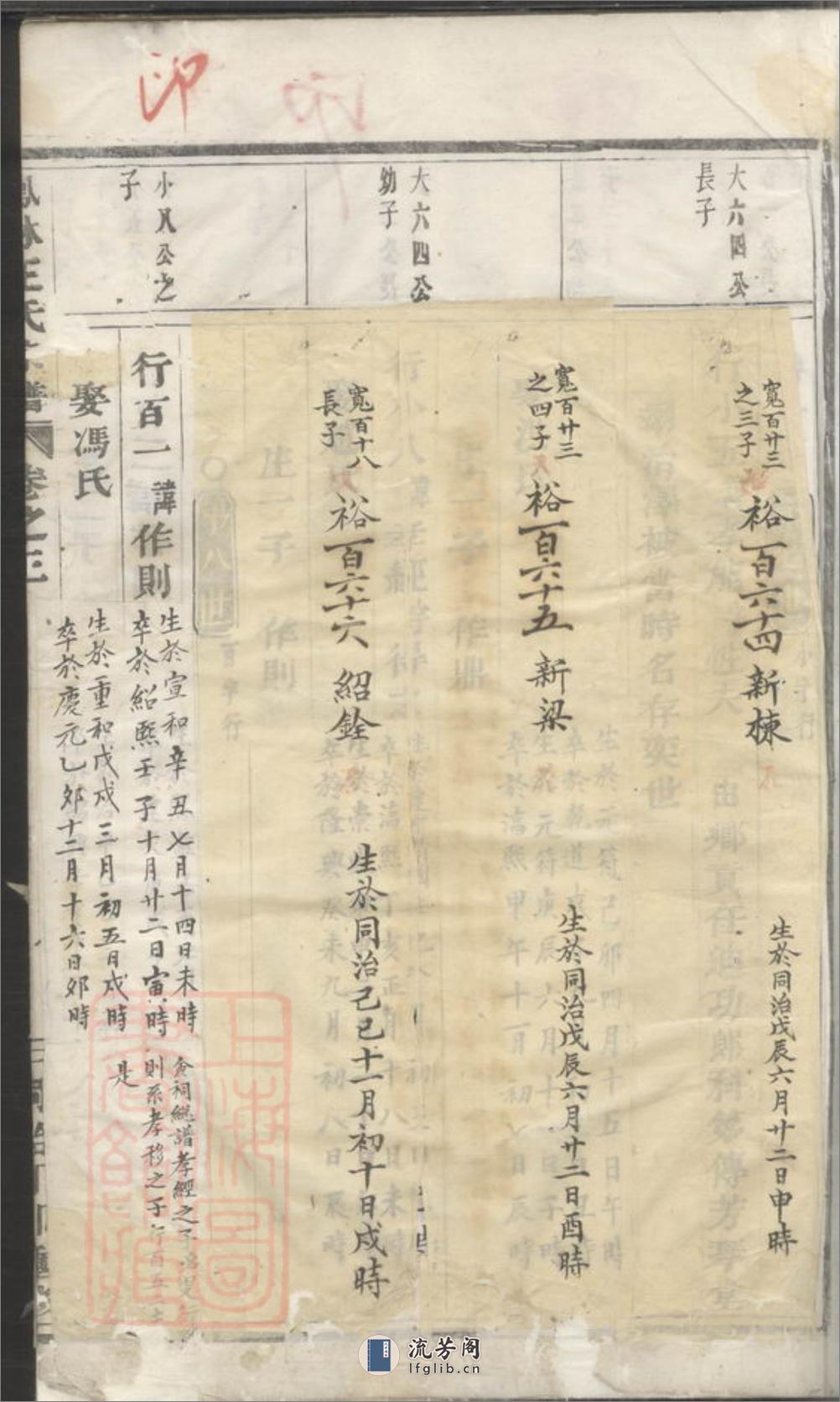 凤林王氏宗谱：[义乌] - 第17页预览图