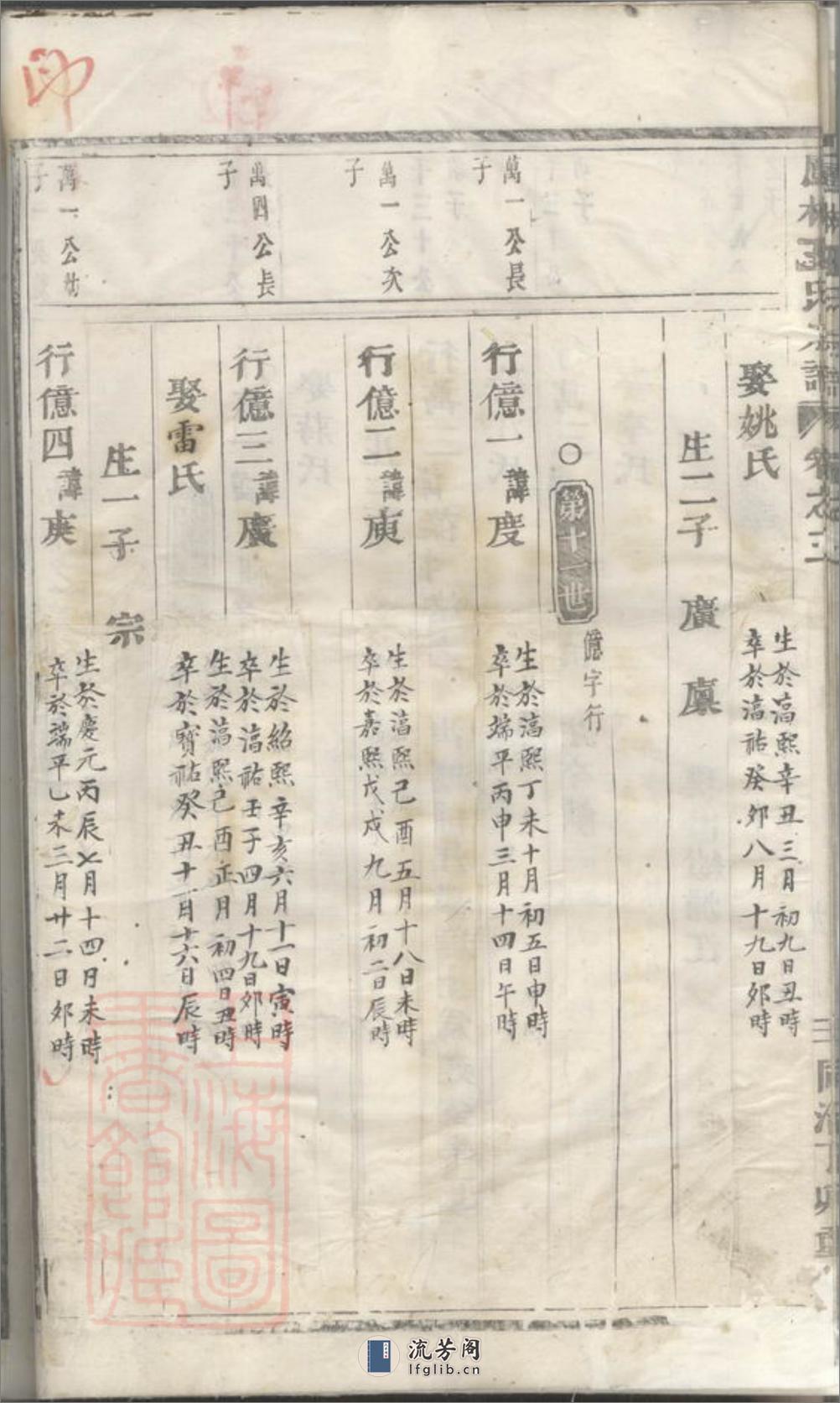 凤林王氏宗谱：[义乌] - 第20页预览图