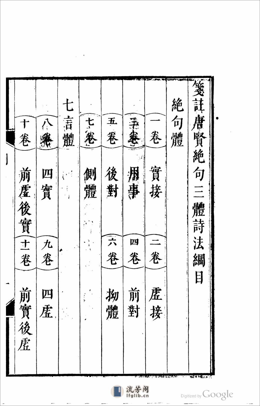 三體詩法箋註 - 第15页预览图